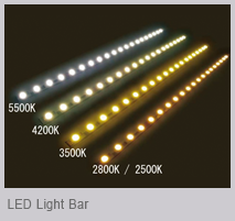 LED Light Bar