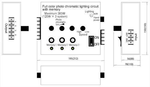 RGB Controller