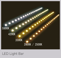 LED Light Bar