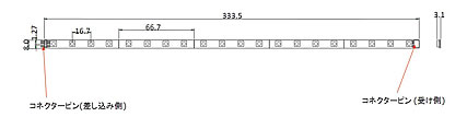 LED Light Bar