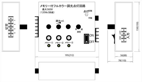 RGBコントローラ