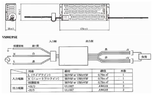 電源24V/50W