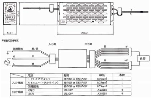 電源24V/150W