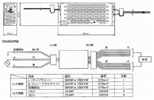 電源24V/320W